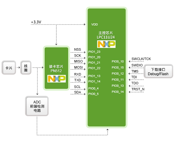 58c18fde-5b45-11ed-bcb4-b8ca3a6cb5c4.jpg