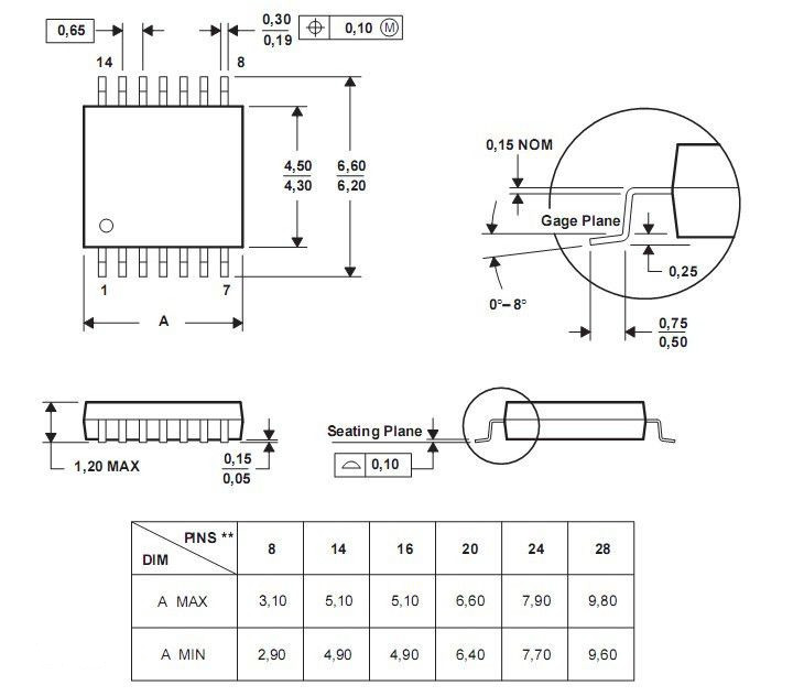 CD4051(TSSOP-16封装)