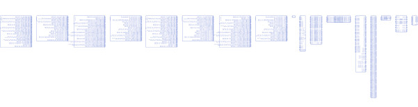 EP4SGX290FH29C3N符号