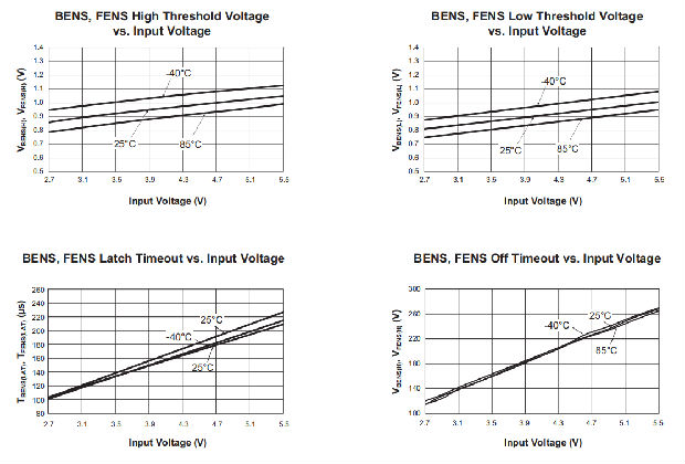 5c9adac1-693f-11ed-bcbe-b8ca3a6cb5c4.png