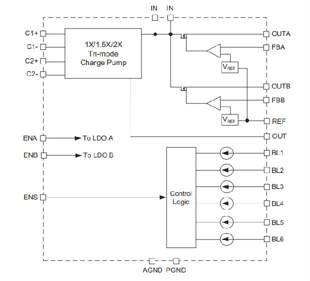 5c9adac5-693f-11ed-bcbe-b8ca3a6cb5c4.png