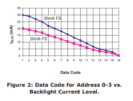 5d85dc76-693f-11ed-bcbe-b8ca3a6cb5c4.png