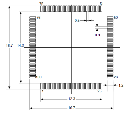 STM32F411VET6U封装