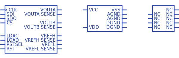 DAC7632VFBT符号