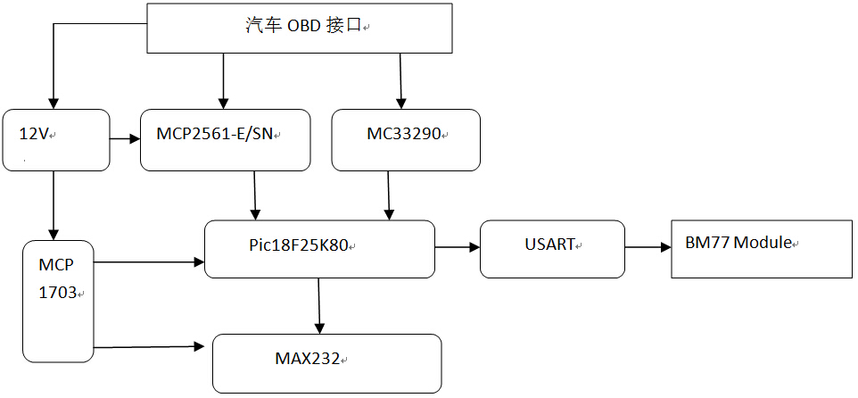 5f5d10b9-6096-11ed-bcb6-b8ca3a6cb5c4.jpg