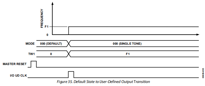 5f6cb3fe-6ad9-11ed-bcbf-b8ca3a6cb5c4.png