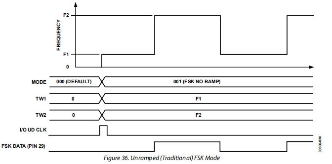 5f6cb3ff-6ad9-11ed-bcbf-b8ca3a6cb5c4.png