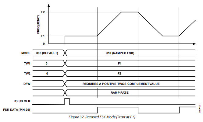 5f6cb400-6ad9-11ed-bcbf-b8ca3a6cb5c4.png