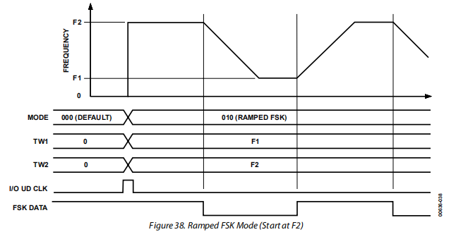 5f6cb401-6ad9-11ed-bcbf-b8ca3a6cb5c4.png