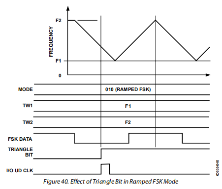 5f6cb403-6ad9-11ed-bcbf-b8ca3a6cb5c4.png