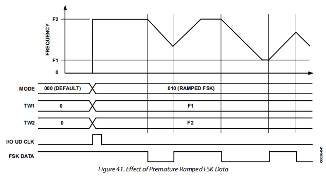 5f6cb404-6ad9-11ed-bcbf-b8ca3a6cb5c4.png