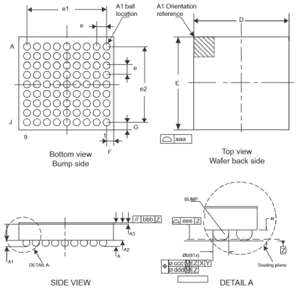 STM32F413VGH6封装