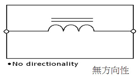 对等电路图