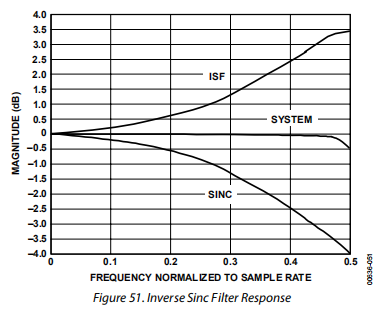 600b4769-6ad9-11ed-bcbf-b8ca3a6cb5c4.png