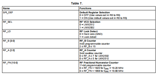 6060689d-66e7-11ed-bcbc-b8ca3a6cb5c4.png