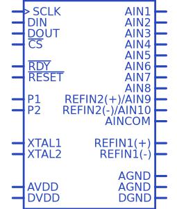 AD7708BRZ符号