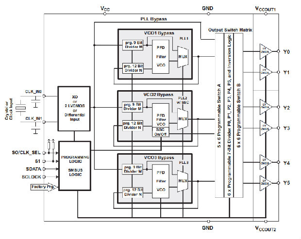 60bd81c7-66e9-11ed-bcbc-b8ca3a6cb5c4.png