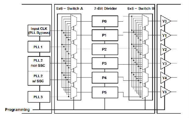 60bd81c8-66e9-11ed-bcbc-b8ca3a6cb5c4.png