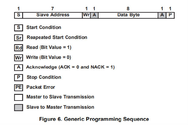 60bd81d0-66e9-11ed-bcbc-b8ca3a6cb5c4.png