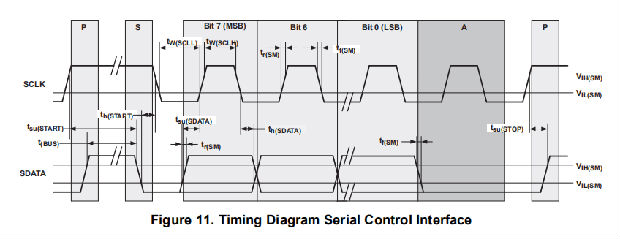 61a964b4-66e9-11ed-bcbc-b8ca3a6cb5c4.png