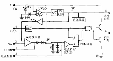 UC3842电路结构图