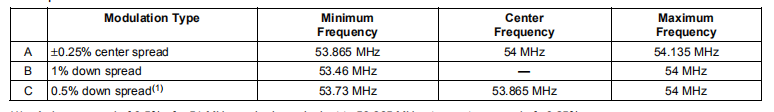 62e9ab65-66e9-11ed-bcbc-b8ca3a6cb5c4.png