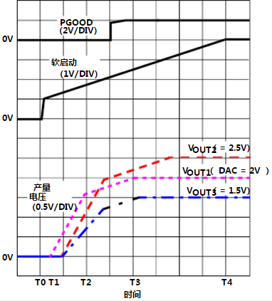 63fab6fc-6ada-11ed-bcbf-b8ca3a6cb5c4.png