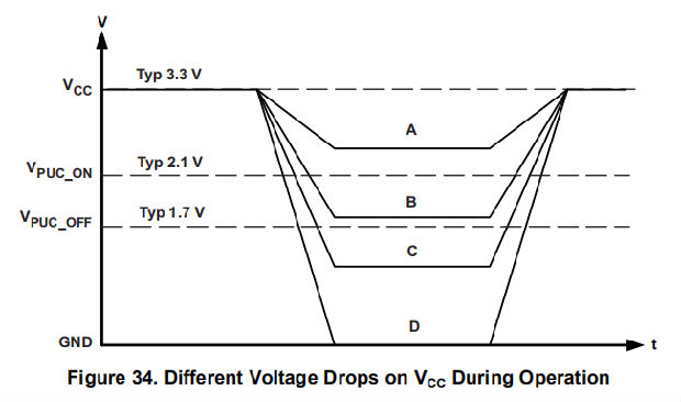 6410fb9b-66e9-11ed-bcbc-b8ca3a6cb5c4.png