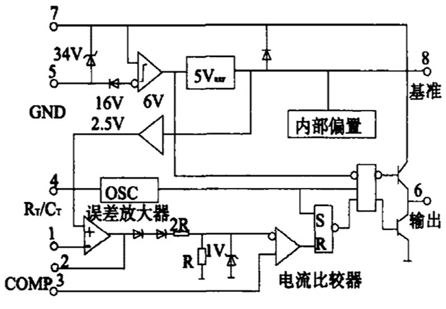 UC3842原理框图