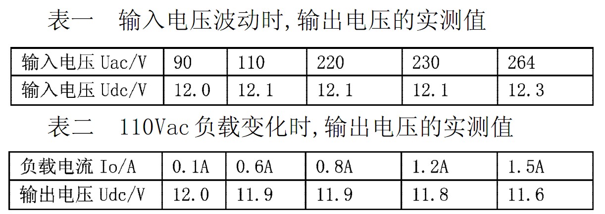 表一和表二