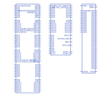 STM32F745IGK6符号