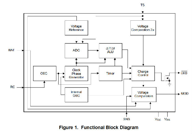 6606cfec-693d-11ed-bcbe-b8ca3a6cb5c4.png