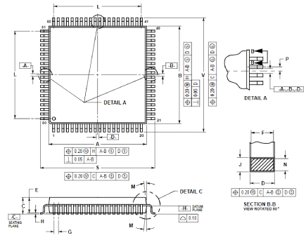 MC9S12DP512MPVE封装