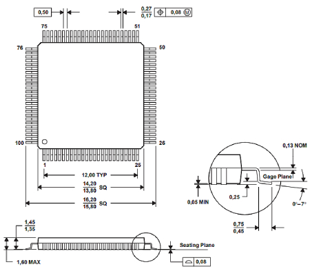 MSP430F437IPZR封装