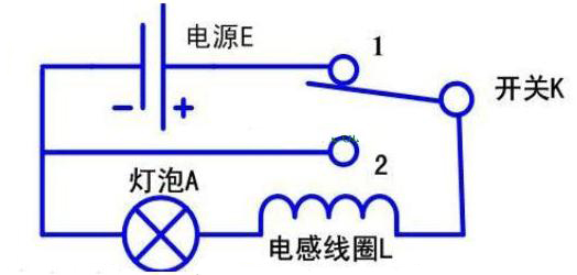 电路模型