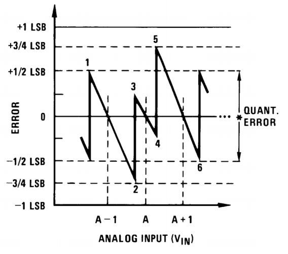 6c065cc2-6ada-11ed-bcbf-b8ca3a6cb5c4.png