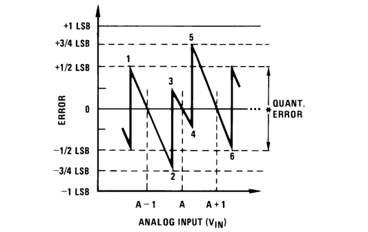 6c065cc4-6ada-11ed-bcbf-b8ca3a6cb5c4.png