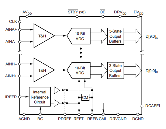 6c6de0cc-6a06-11ed-bcbe-b8ca3a6cb5c4.png