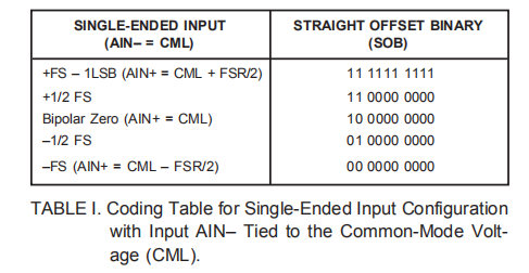 6c6de0d1-6a06-11ed-bcbe-b8ca3a6cb5c4.png