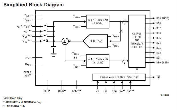 6c702cc3-6ad7-11ed-bcbf-b8ca3a6cb5c4.png