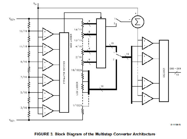 6c702cc4-6ad7-11ed-bcbf-b8ca3a6cb5c4.png