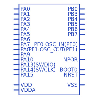 STM32F038G6U6符号