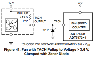 6d2eab24-6ad9-11ed-bcbf-b8ca3a6cb5c4.png