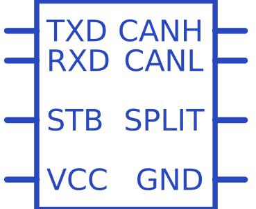 SN65HVD1040DR符号