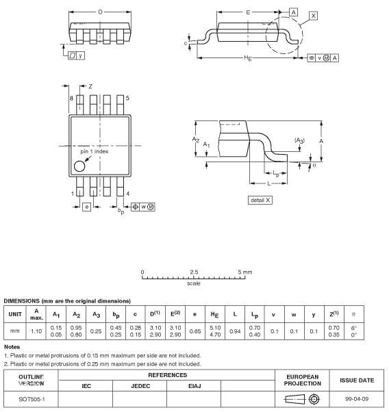 LM358 TSSOP8封装