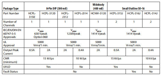 6ff643e9-6a05-11ed-bcbe-b8ca3a6cb5c4.png