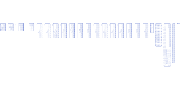 XC5VLX155T-1FF1136C符号
