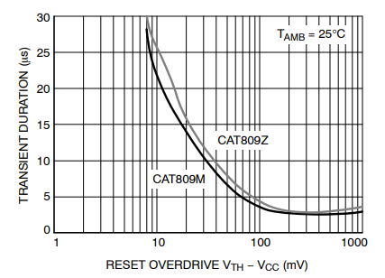 71ddc040-6ada-11ed-bcbf-b8ca3a6cb5c4.png