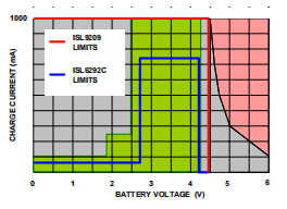 726aeabd-693f-11ed-bcbe-b8ca3a6cb5c4.png