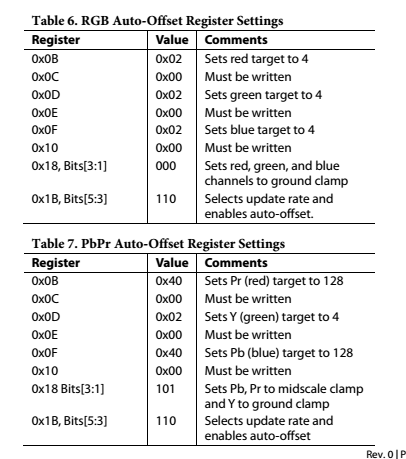 7336ecce-6a04-11ed-bcbe-b8ca3a6cb5c4.png